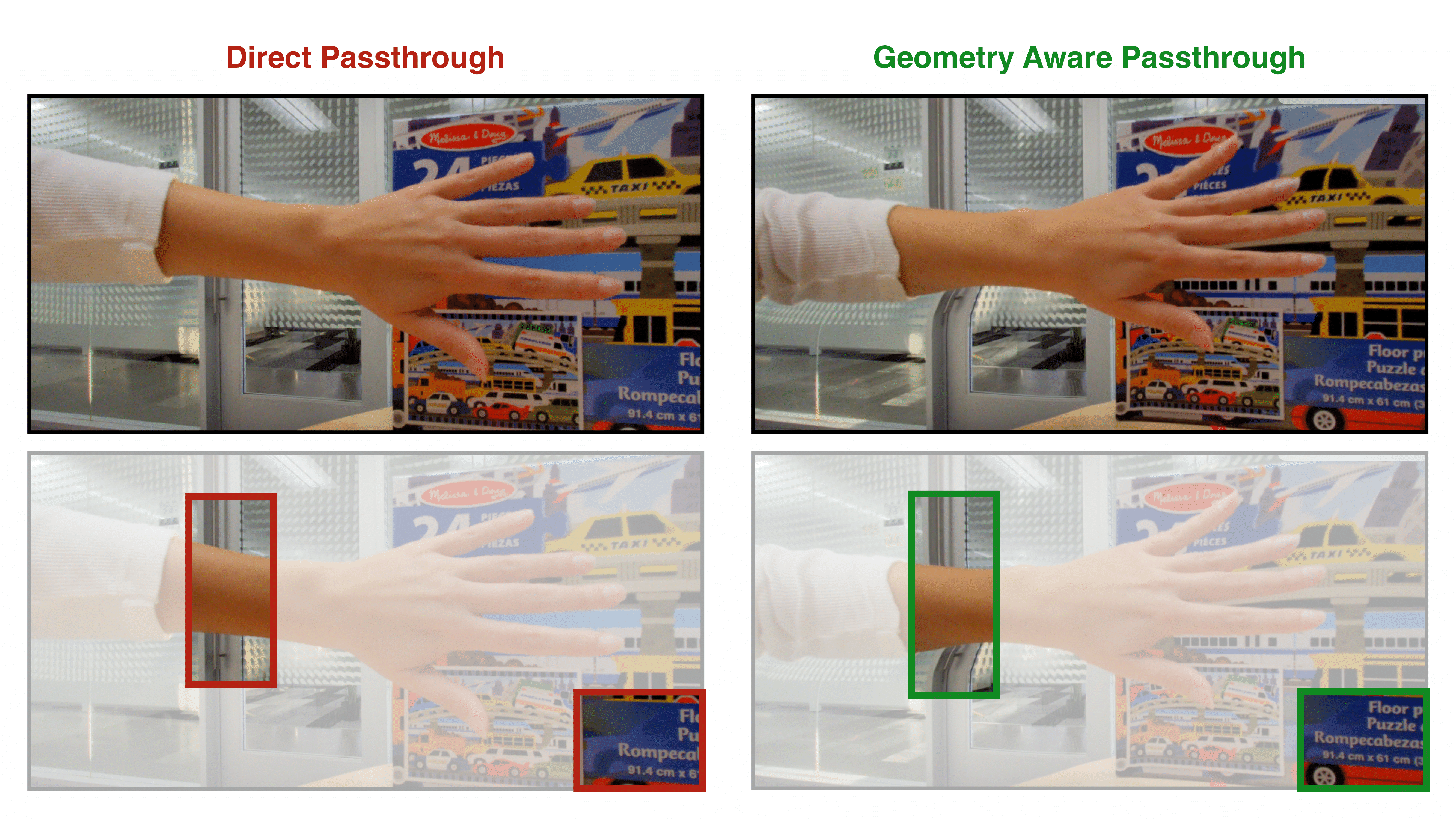Comparison of DP and GAP outputs showing distortions and scaling